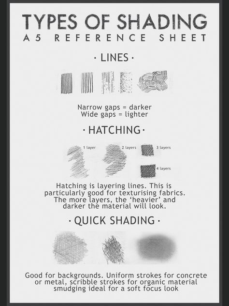 Types Of Shading, Pocket Sketchbook, Tattoo Artist Tips, Drawing Basics, Sketchbook Assignments, Learn To Tattoo, Hope Tattoo, Types Of Pencils, Tattoo Practice Skin