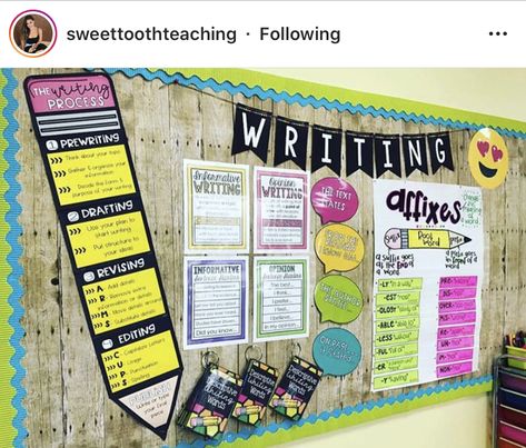 Writing bulletin board Kagen Strategies, Writing Process Pencil, Language Arts Bulletin Boards, Writing Bulletin Boards, Writing Corner, Reading Bulletin Boards, 5th Grade Writing, 3rd Grade Writing, 4th Grade Writing