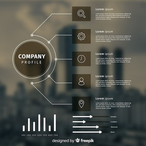 3d Tipografi, Cv Original, Infographic Business, خريطة ذهنية, Ui Ux 디자인, Presentation Slides Design, Template For Business, Info Board, Data Visualization Design