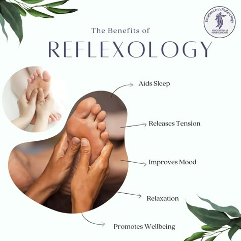 Reflexology Reflexology Branding, Beauty Graphics, Reflexology Benefits, Self Investment, Indian Head Massage, Spa Massage Room, Holistic Massage, Ayurvedic Clinic, Foot Reflexology Massage