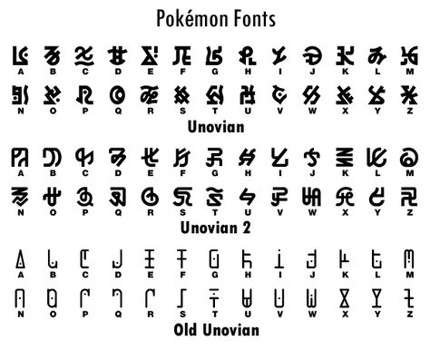 Pokemon Unovian Fonts by CalicoStonewolf Ciphers And Codes, Ancient Letters, Fictional Languages, Ni No Kuni, Ancient Alphabets, Different Alphabets, Alphabet Code, Alphabet Symbols, Writing Code