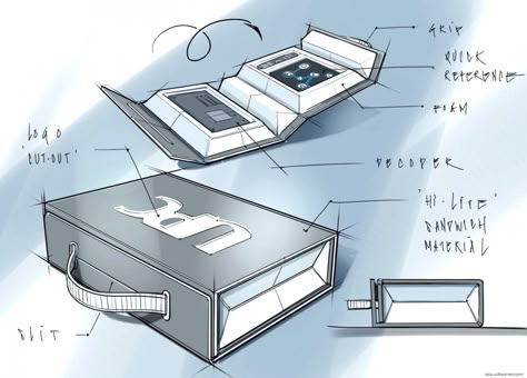 Rigid Box Packaging, Luxury Box Packaging, 타이포그래피 포스터 디자인, Branding Design Packaging, Industrial Design Sketch, Design Aesthetics, Learning Graphic Design, Box Packaging Design, Mooncake