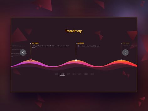 Project Roadmap Design, Roadmap Design Ideas, Roadmap Design, Road Infographic, Ux Elements, Roadmap Template, Cool Wallpapers 4k, Roadmap Infographic, Login Page Design