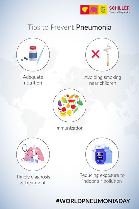 Spread awareness about the issues related to the lungs and aim to protect your life on this day. Wish you a very happy, safe, and healthy World Pneumonia Day. #worldpneumoniaday #staysafe #schillerhealthcare #schillerindia World Pneumonia Day, Indoor Air Pollution, Lungs, Very Happy, Health Care, Nutrition, Quick Saves