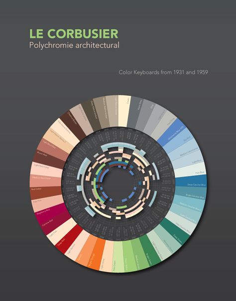 Le Corbusier Color Palette on Behance Dvd Packaging, Site Analysis Architecture, Le Corbusier Architecture, Villa Savoye, Colour Architecture, Architecture Portfolio Design, Architecture Presentation Board, Plans Architecture, Architecture Wallpaper