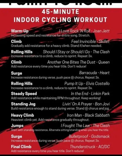 At Home Spin Workout, Cycle Workout Indoor, Indoor Cycling Quotes, Cycling Playlist, Indoor Cycling Playlist, Indoor Cycling Drills, Spin Workout Playlist, Cycling Workout Beginner, Spin Cycle Workout