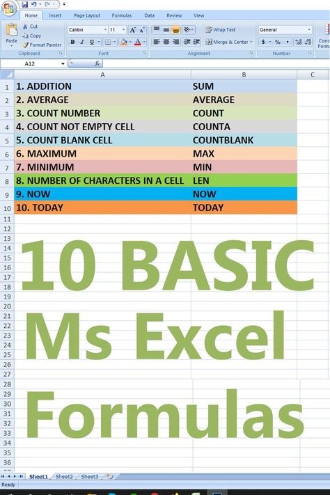 Microsoft Excel Formulas How To Use, Ms Excel Formulas, Excel Formulas For Beginners, Excel Formulas Cheat Sheets, Vlookup Excel, Excel Learning, Excel Shortcuts Cheat Sheets, Advance Excel, Excel Cheat Sheet