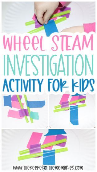 Wheels Activity For Preschool, Wheel Art Preschool, Wheel Theme Preschool, Wheels Lesson Plan Preschool, Transportation Study Preschool, Transportation Stem Activities, Wheels Unit Preschool, Wheel Crafts For Preschoolers, Wheels Crafts For Preschool