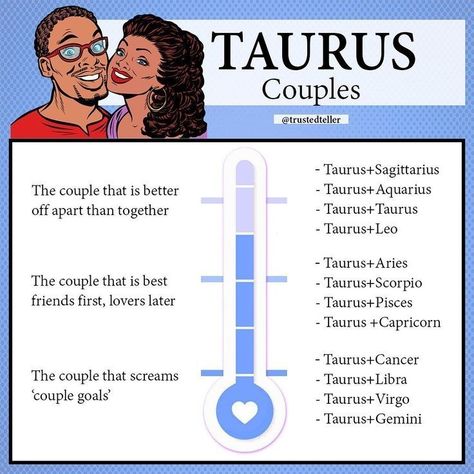 Zodiac Couples, Leo And Taurus, Capricorn And Taurus, Virgo And Taurus, Taurus And Aquarius, Taurus Aries, Pisces And Taurus, Taurus And Scorpio, Sagittarius Taurus