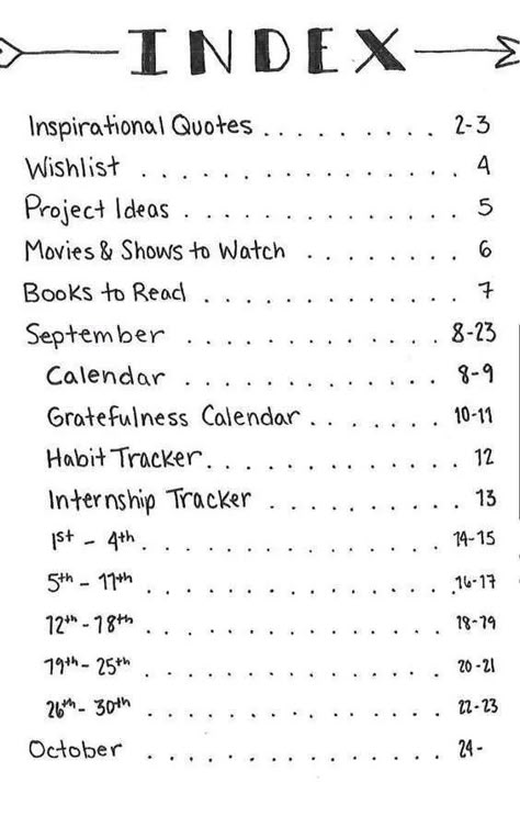 how to make an index in your bucket list bullet journal Bullet Journal Table Of Contents Ideas, Journal Table Of Contents Ideas, Bullet Journal Table Of Contents, Dotted Journal Ideas, Index Ideas, Bullet Journal Calendrier, Bullet Journal Simple, Bullet Journal Index, Simple Bullet Journal