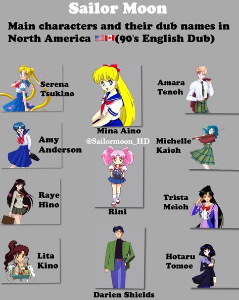 Full Names Ideas, Cartoon Character Names, Cartoon Characters Names, Sailor Moon Characters, Chibiusa Tsukino, Powerpuff Girls Characters, Moon Names, Full Names, Names List