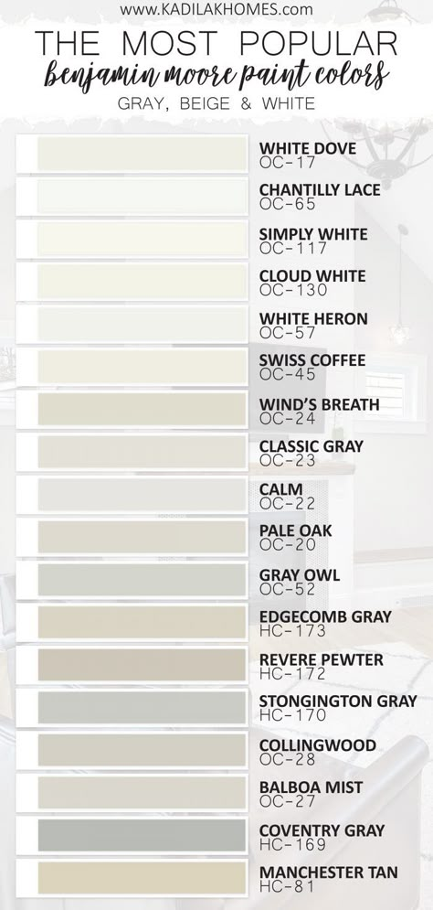 Master Remodel, Zimmer Diy, Benjamin Moore Paint Colors, Painting Gold Leaf, Paint Colors Benjamin Moore, Neutral Paint Colors, Leaf Painting, Gray Paint, Painting Gold