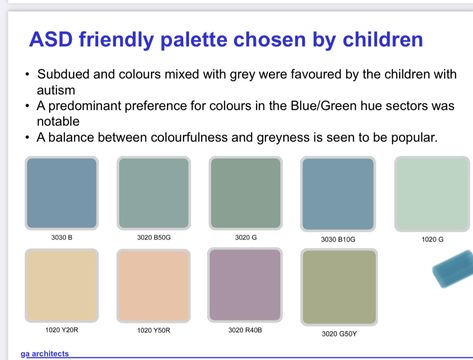 Quiet Room, School Painting, Palette Design, Sensory Friendly, Room Paint Colors, Teacher Things, Color Palette Design, Calming Colors, Dental Office