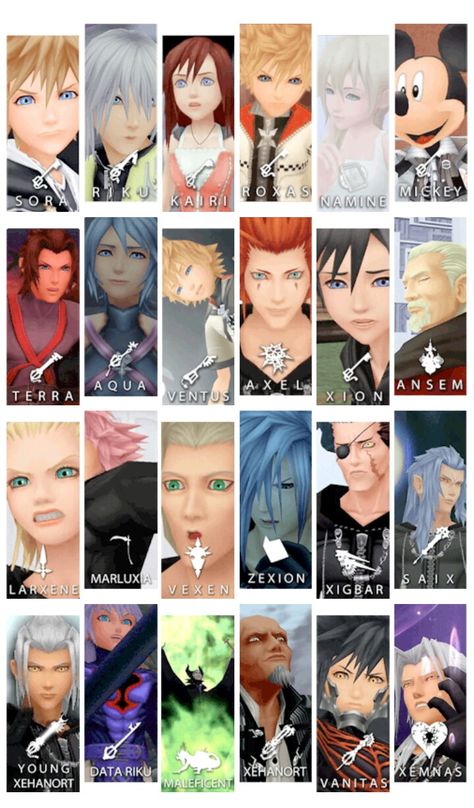 Kingdom hearts characters #KingdomHearts #myfriendsaremypower Kingdom Hearts Wedding, Kingdom Hearts 4, Kingdom Hearts Crossover, New Fire Emblem, 2020 Cosplay, Kingdom Hearts Wallpaper, Kingdom Of Hearts, Game Ads, Kingdom Hearts Characters