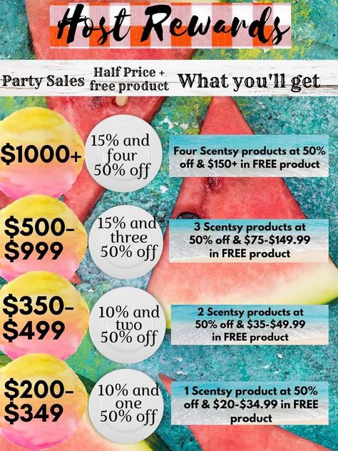 Scentsy Host Rewards, Scentsy Hostess Rewards, Host A Scentsy Party, Scentsy Hostess, Scentsy Pictures, Scentsy Facebook Party, Scentsy Facebook, Scentsy Host, Hosting A Party