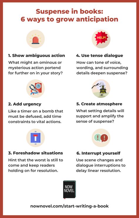 Suspense in books: 6 ways to grow anticipation How To Write Thriller, Thriller Writing Tips, Writing Psychological Thriller, How To Write Suspense, Suspense Writing Prompts, Suspense Writing, Book Infographic, Novel Tips, Story Content