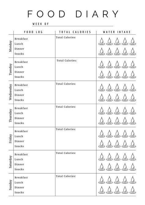 Printable food log and diary! Perfect for those who want to start keeping track of their meals and water intake. On sale for download on ETSY! Food Log Printable, Bullet Journal Calendrier, Fitness Tracker Printable, Food Tracking, Journal Ideas Templates, Printable Food, Monthly Planner Template, Bullet Journal Ideas Templates, Bullet Journal Mood Tracker Ideas