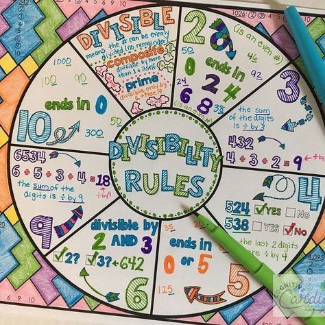 Try a math wheel or doodle notes to teach divisibility rules! Link in profile. #mathteacher #math #teachingmath #mathwheel #doodlenotes Math Wheel, Math Doodles, Divisibility Rules, Learn Math, Math Interactive, Fifth Grade Math, Doodle Notes, Math Notes, Math Intervention