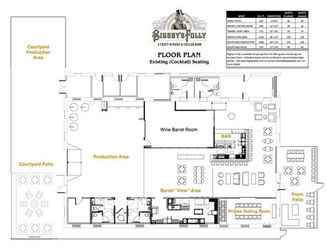 Bigsbys Folly Craft Winery - Floor Plan Winery Floor Plans, Farm To Table Restaurant, Restaurant Floor Plan, Table Restaurant, Timber Ceiling, Farm To Table, Interior Projects, Brick Wall, Floor Plan