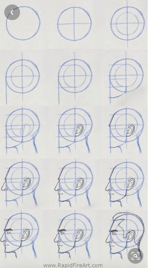 How To Draw The Human Head, Loomis Method Head Tutorial, Semi Realistic Full Body Drawing, Face Anatomy Drawing Step By Step, Loomis Method Side View, Face Drawing Tutorial Step By Step, Head Drawing Realistic, Head Guidelines Drawing, Head Proportions Drawing