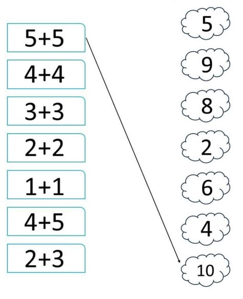 Kindergarten Math Worksheets Addition, Kindergarten Math Worksheets Free, Kindergarten Addition Worksheets, Math Addition Worksheets, Kindergarten Reading Activities, Kindergarten Reading Worksheets, Kids Worksheets Preschool, Preschool Math Worksheets, Math Work