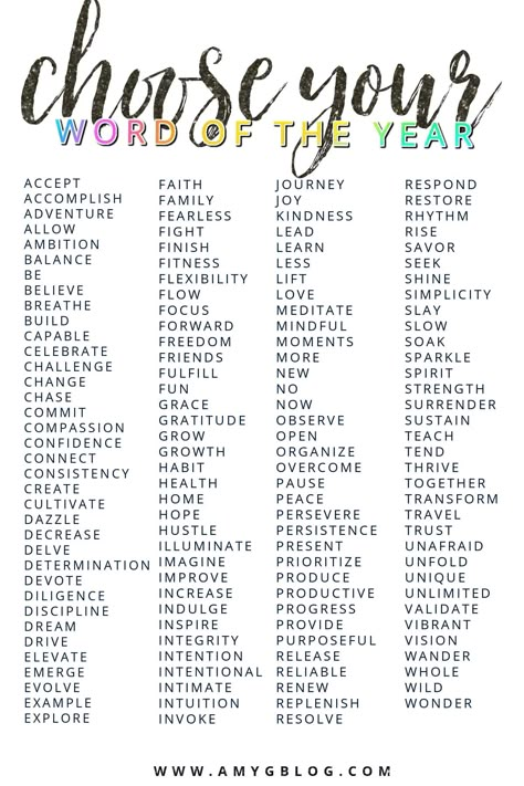 Choose your word of the year to help set your goals and make this year one of the best yet! Your word of the year just needs to be something to focus on. Let one of these 100+ words guide you! #newyeargoals #goalsetting #wordoftheyear #newyearword First Three Words You See 2023, New Years Intentions Quotes, Words Of The Year 2023, My Word For 2024, One Word New Year’s Resolution, One Word Challenge, New Year One Word Activity, Grace Word Of The Year, 2024 Words Of Affirmation