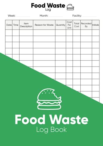 Restaurant Interview Questions, Restaurant Kitchen Inventory List, Canning Log Book, Restaurant Temperature Logs, Restaurant Organization, Food Waste Infographic, Food Safety Posters, Bullet Journal Food Log, Starting A Restaurant