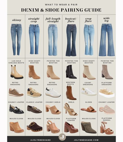 How To Choose Shoes For An Outfit, Type Of Shoes For Women, Shoes Every Woman Should Have, Types Of Shoes For Women, Styling Business, Shoe Guide, Shoes Guide, Campus Outfit, Style Chart