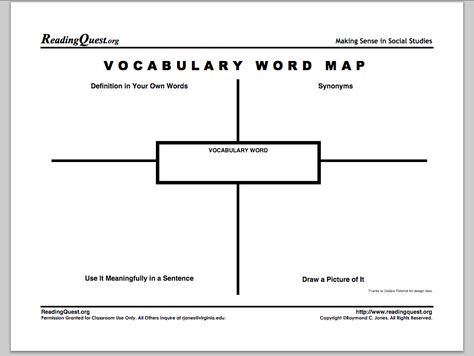 Vocabulary Word Map Social Studies Vocabulary, Frayer Model, Line Template, Vocabulary Graphic Organizer, Behavior Tracker, Word Web, Graphic Organizer Template, Word Map, Organizer Template