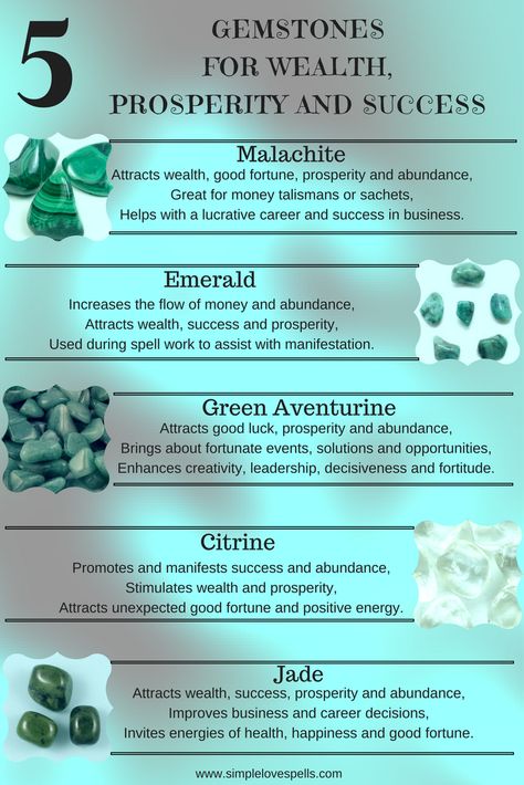 Stones For Financial Abundance, Crystals For Success And Prosperity, Crystals For Money Wealth, Stones For Money, Crystals For Success, Crystals For Energy, Crystals For Wealth, Crystals For Luck, Crystal Healing Chart