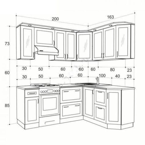 Standard Kitchen Dimensions And Sizes - Engineering Discoveries Kitchen Dimensions Standard, Kitchen Cabinets Dimensions, Kitchen Cabinets Measurements, Kitchen Cabinet Dimensions, Kitchen Cabinet Sizes, Kitchen Ceiling Design, Modular Kitchen Cabinets, Kitchen Cabinet Layout, Kitchen Layout Plans