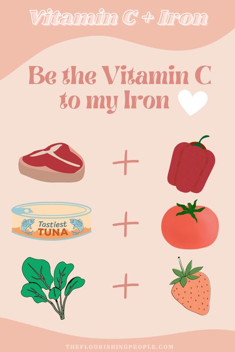 Iron and vitamin C go hand-in-hand. This is because vitamin C helps our bodies absorb iron. When eating iron rich foods, try to pair it with a vitamin C rich food. Here are some combo ideas! Iron And Vitamin C Combos, Iron Filled Foods, Nutrition Learning, Iron Foods, Vitamin C Foods, Immune System Vitamins, Benefits Of Vitamin C, Iron Vitamin, Foods With Iron