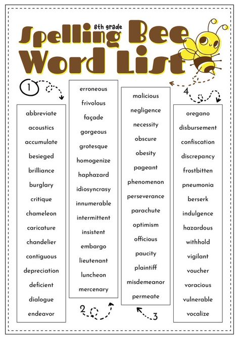 2nd Grade Spelling Words List, 8th Grade Spelling Words, 12th Grade Spelling Words, Hard Spelling Bee Words, 7th Grade Spelling Words, Spelling Bee Word List, Parts Of Speech Poem, 5th Grade Spelling Words, Spelling Bee Words