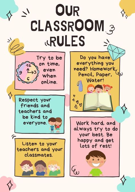 Online Classroom Rules, One Classroom Rule, English Class Rules, Classroom Rules Display, Classroom Etiquette, Princess Lessons, Classroom Norms, Verbs Poster, Class Expectations