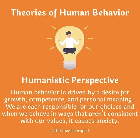 Humanistic Theory, Behavior Psychology, Human Behavior Psychology, Humanistic Psychology, Logical Reasoning, Human Relations, Work Balance, Purpose Driven Life, Family Therapy