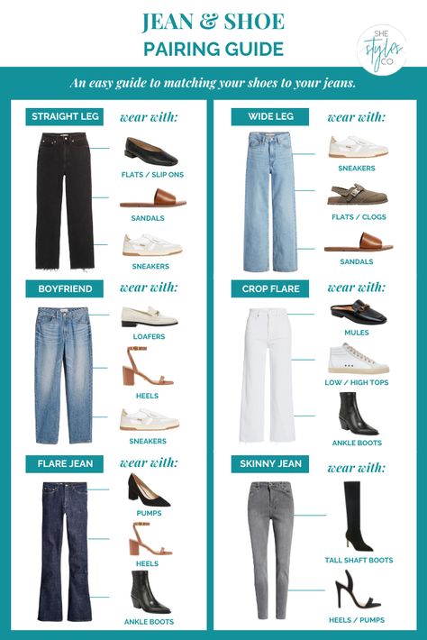 Different Types Of Denim Jeans, Denim And Shoe Guide, How To Pair Footwear With Outfits, Shoes Guide For Women, Outfit Pairing Guide, Jean Shoe Guide, How To Style Different Types Of Jeans, How To Style Blue Denim Jeans, Shoe Pairing With Jeans