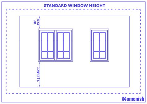 Standard Window Heights (From Floor and Ceiling) with 2 Drawings - Homenish Standard Window Height From Floor, Window Height From Floor, Finish Attic, Types Of Windows, Window Placement, Two Story Windows, Window Dimensions, Awning Windows, Finished Attic