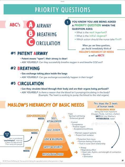 Oxygenation Nursing Fundamentals, Nursing Fundamentals Study Guides, Abc Nursing, Nurse In The Making Study Guides, Leadership Nursing, Simple Nursing Study Guides, Nursing School Success, Nurse In The Making, Nursing Fundamentals