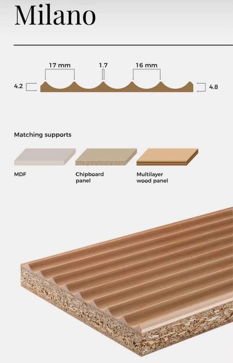 Mdf Louvers, Lawyer Office Interior, Wooden Wall Cladding, Fluted Panel, Materials Board Interior Design, Cornice Design, Furniture Design Sketches, Stylish Bedroom Design, Sliding Door Design