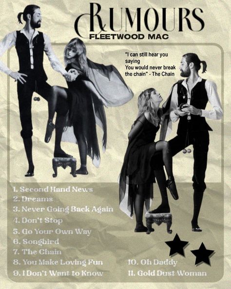 fleetwood mac poster rumours Fleetwood Mac Poster, Rumours Album, Fleetwood Mac Rumors, Go Your Own Way, Music Posters, Canvas Art Wall Decor, Fleetwood Mac, Room Posters, Summer 2022