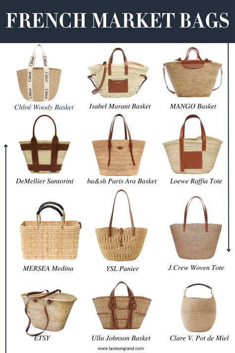 Graphic of 12 French market bags. Straw Basket Bag, Best Bags 2023, Parisian Handbag Style, Designer Basket Bag, Parisian Bag Style, European Bags, Straw Market Bag, Summer Bag Aesthetic, Wicker Bag Outfit