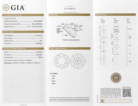 GIA Diamond Report Steven Stone, Stunning Diamond Rings, Vintage Cocktail Ring, Diamond Face, Diamond Engagement Rings Vintage, White Gold Set, Engagement Ring Diamond Cut, Engagement Rings Platinum, Marquise Cut Diamond