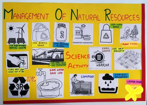 Management of Natural Resources project Natural Resources Project, Acknowledgments For Project, Aesthetic Horror, Natural Resource Management, Science Models, Biology Projects, Sustainable Management, Conservation Of Natural Resources, Creative School Project Ideas