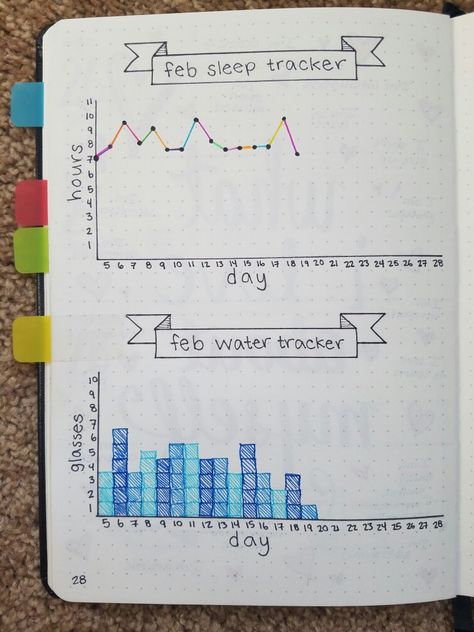 Sleep and water tracking #bujo #bulletjournal #sleep #sleeptracker #water #watertracker Bullet Journel, Penanda Buku, Bullet Journal Tracker, Bullet Journal Ideas, Self Care Bullet Journal, Bullet Journal Mood, Bullet Journal Notebook, Dot Journals, Bullet Journal Writing