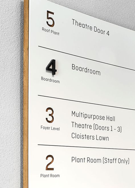 Directory Signage Design, Directory Signage, Wc Door, Roof Plants, Hospital Signage, Directory Signs, Interior Signage, Room Signage, Modern Hospital