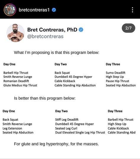 Bret Contreras Workout, Bret Contreras Glutes, Hip Thrust Workout, Bret Contreras, Daily Gym Workout, 30 Day Fitness, Glute Workout, Leg And Glute Workout, Weight Training Workouts