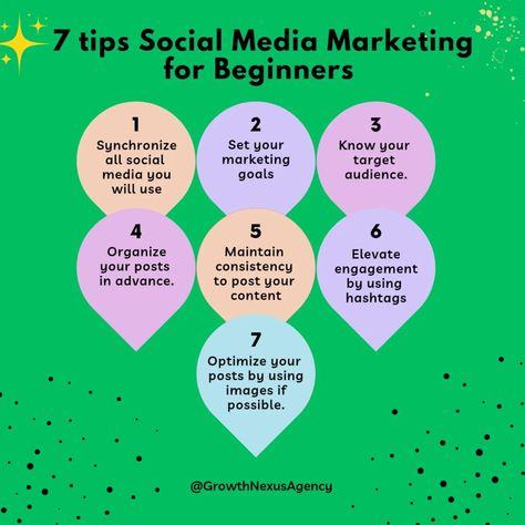 🎯 7 Tips for Social Media Marketing Success (Beginners Edition) 📱💼 If you're new to social media marketing, here’s Growth Nexus's guide to help you build your online presence and grow like a pro! 🚀✨ 1️⃣ Synchronize all your social media platforms for a seamless brand identity. 🔗💻 2️⃣ Set your marketing goals and track your success. 🎯📊 3️⃣ Understand your audience to craft meaningful content. 🧠👥 4️⃣ Organize posts with a content calendar for consistency. 🗓️✅ 5️⃣ Be consistent to maintain eng... Social Media Content Strategy, Be Consistent, Content Calendar, Content Calendars, Marketing Goals, Social Marketing, Content Strategy, Media Content, 2 Set