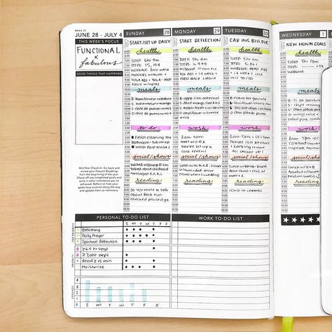 Passion Planner on Instagram: “"Here is how I’ve started using my #passionplanner weekly and #passionplannerdaily at the same time. 🤩 I wanted to keep my habit trackers…” Passion Planner Back Page Ideas, Passion Planner Weekly Spread, Passion Planner Ideas, Passion Planner Inspiration, Passion Planner Daily, Planner Spread Inspiration, 2025 Planner, Planner Layouts, Personal Journal