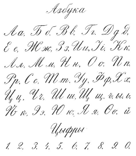 Russian calligraphic handwriting from a Russian schoolbook (1916). Russian Fonts, Old Handwriting, Numbers Tattoo, Calligraphy Fonts Alphabet, Russian Alphabet, Free Calligraphy Fonts, Cursive Alphabet, Copperplate Calligraphy, Handwriting Alphabet