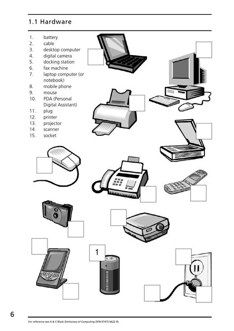 Technology Vocabulary, English Articles, Computer Shop, Computer Equipment, Computer Programmer, Computer Engineering, Electronic Engineering, First Language, English Speaking